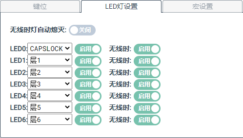 WOODS40多功能指示灯默认配置